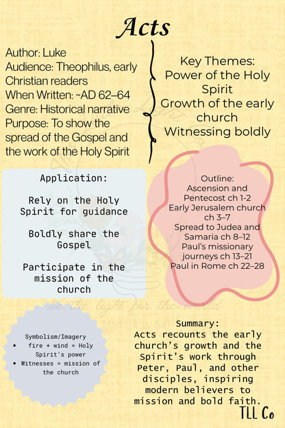 New Testament Bible Tip Ins *DOWNLOAD*