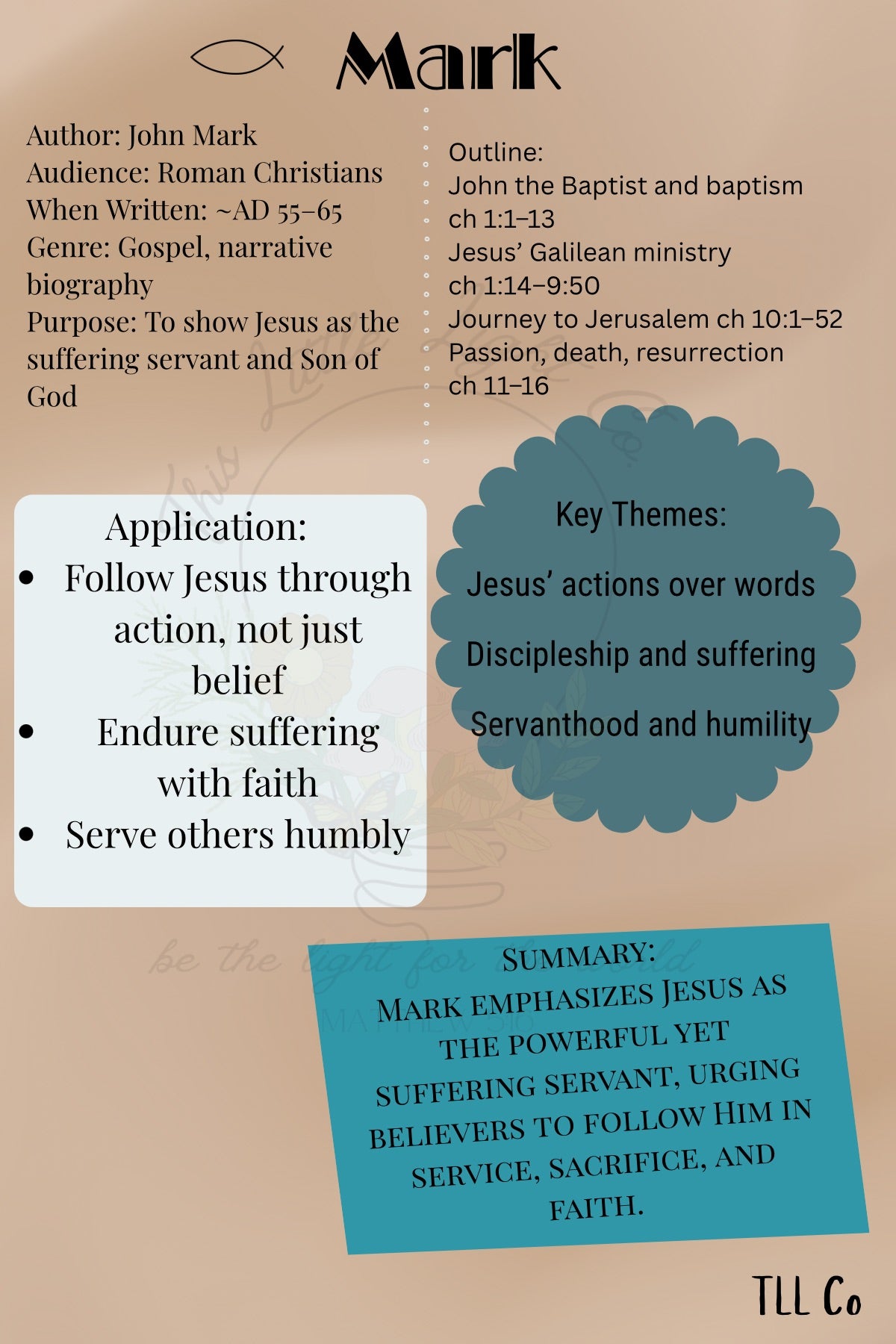 New Testament Bible Tip Ins *DOWNLOAD*