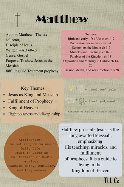 New Testament Bible Tip Ins *DOWNLOAD*