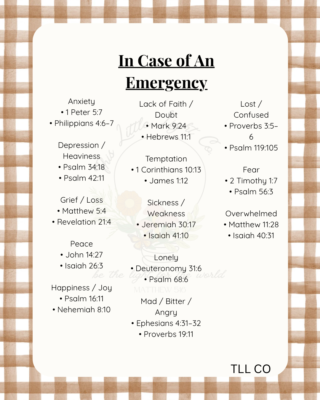 In Case Of Emergency PNG ONLY