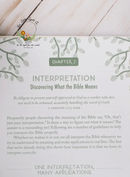 Know Your Bible Better